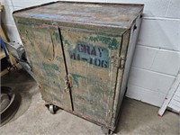 Industrial Built 26  x 35" high Tool Cabinet
