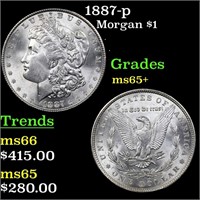 1887-p Morgan $1 Grades GEM+ Unc