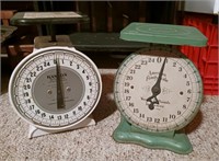 Hanson and American Family Scales