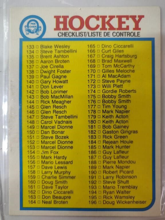 1982-83 OPC Checklist Unmarked