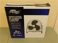 Coolworks heavy duty floor fan - tested