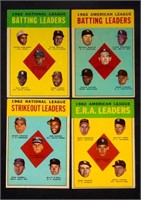 (4) 1963 Topps Leaders Cards w/ Koufax, Mantle, +
