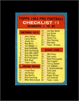 1963 Topps #85 1st Checklist EX To EX-MT+