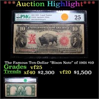 *Highlight* PCGS The Famous Bison Note of 1901 $10