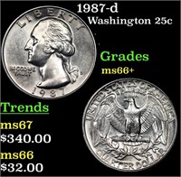 1987-d Washington Quarter 25c Grades GEM++ Unc