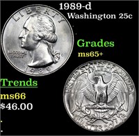 1989-d Washington Quarter 25c Grades GEM+ Unc