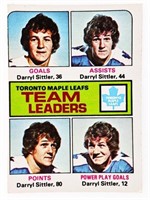 HOCKEY CARD NHL 1975-76 TEAM LEADERS TORONTO MAPLE