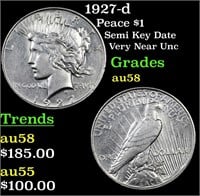 1927-d Peace Dollar $1 Grades Choice AU/BU Slider
