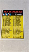 1972 73 Topps Basketball #248 Unmarked Checklist