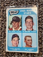1965 Topps Rookie Stars- Indians MLB