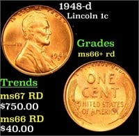1948-d Lincoln Cent 1c Grades GEM++ RD