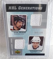 Ltd Edition Dual Jersey Card 56/100