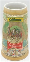 Budweiser 1981 California Limited Edition Beer
