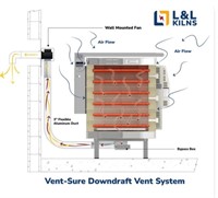 L&L Vent-Sure Downdraft Kiln Vent