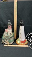 2 Lighthouses Cape Henlopen is Lefton not tested