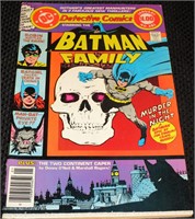 DETECTIVE COMICS #481 -1979