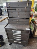 TOOL CHEST W/ TOP BOX, KENNEDY, 29'X20"X60" TOTAL