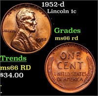 1952-d Lincoln Cent 1c Grades GEM+ Unc RD