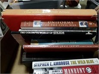 A variety of Wisconsin and other reference books