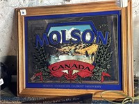 MOLSON IMPORTED FROM CANADA MIRROR