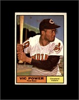 1961 Topps #255 Vic Power EX to EX-MT+
