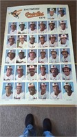 1979 Baltimore Orioles poster