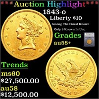 ***Auction Highlight*** 1843-o Gold Liberty Eagle