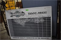 Acco Feeds Todays Prices Metal Sign 48x36