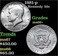 1981-p Kennedy Half Dollar 50c Grades GEM++ Unc