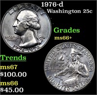 1976-d Washington Quarter 25c Grades GEM++ Unc