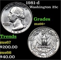 1981-d Washington Quarter 25c Grades GEM++ Unc