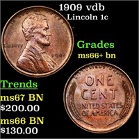 1909 vdb Lincoln 1c Grades GEM++ BN