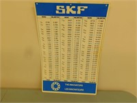 SKF Conversion Chart