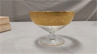 ? Tiffin minton gold rimmed glass