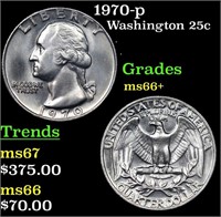 1970-p Washington Quarter 25c Grades GEM++ Unc