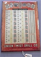 "Union Twist Drill Co." Metal Sign