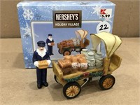 2001 Hershey"s Holiday Village Delivery Cart