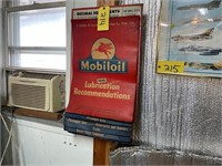 Mobil oil Lubricants Chart