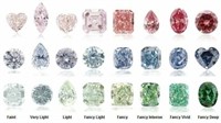 fancy color rare diamond