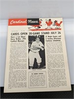 1955 St Louis Cardinals News Harry Walker Cover