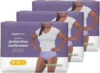 Incontinence & Postpartum Underwear