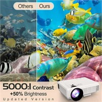 DR.J Professional Mini Projector with Bluetooth 5.
