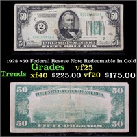 1928 $50 Federal Reseve Note Redeemable In Gold Gr