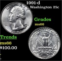 1991-d Washington Quarter 25c Grades GEM+ Unc