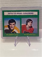 Phil Esposito 73/74 Goal Leaders Card NRMINT+