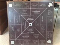 Card table of local area businesses advertised