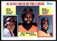 Twenty (20) 1984 Topps NL Batting Leaders