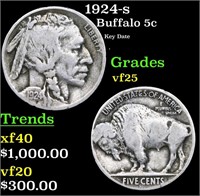 1924-s Buffalo Nickel 5c Grades vf+