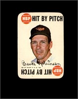 1968 Topps Game #9 Brooks Robinson VG to VG-EX+