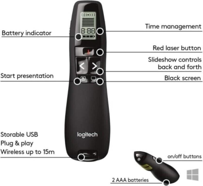 Police Auction: Logitech Pro R 800 Laser